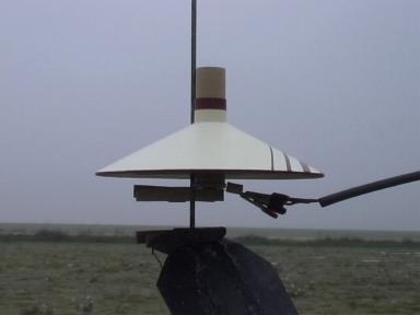 pv2ramp